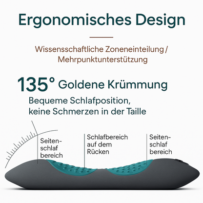 WirbelSanft™ - WirbelWohl Pro